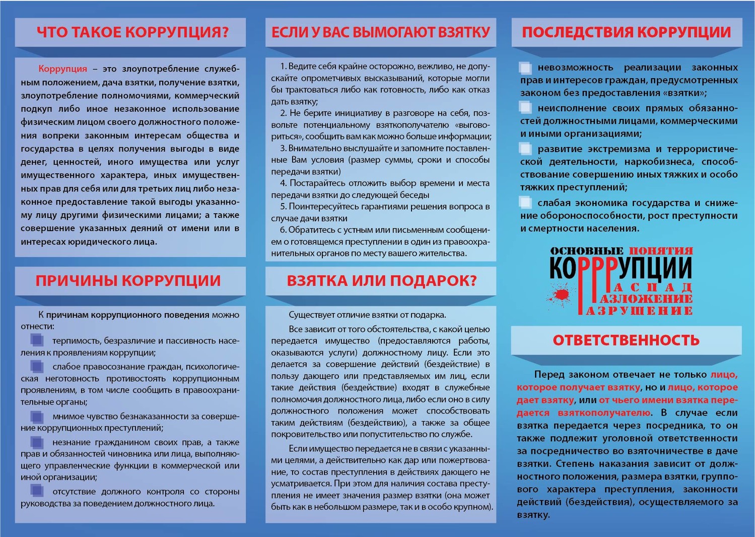 Что такое коррупция