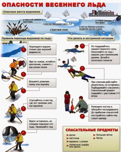 ОПАСНОСТЬ!